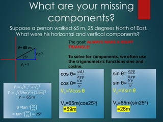 chapter 2 vectors, scalars and their examples.pptx