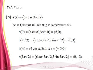 Applied Calculus Chapter 2 vector valued function | PPTX