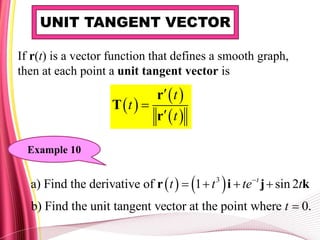 Applied Calculus Chapter 2 vector valued function | PPTX
