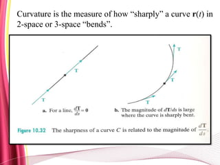 Applied Calculus Chapter 2 vector valued function | PPTX