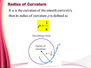 Applied Calculus Chapter 2 vector valued function | PPTX