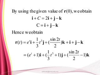 Applied Calculus Chapter 2 vector valued function | PPTX