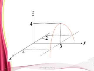 Applied Calculus Chapter 2 vector valued function | PPTX