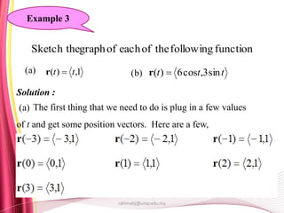 Applied Calculus Chapter 2 vector valued function | PPTX