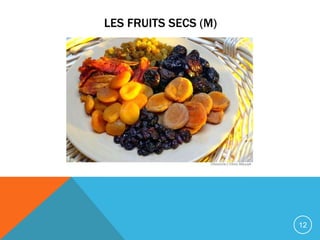 LES FRUITS SECS (M)




                      12
 