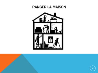 RANGER LA MAISON




                   4
 