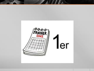 Chapter 2 vocabulaire 1