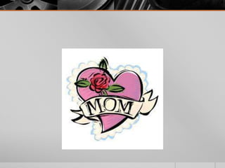 Chapter 2 vocabulaire 1