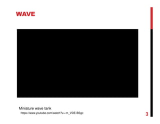 WAVE
Miniature wave tank
3https://www.youtube.com/watch?v=-m_VDE-BSgc
 