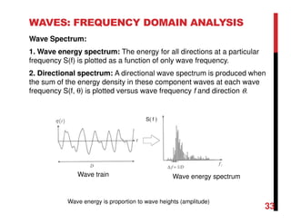 Wave Spectrum:
1. Wave energy spectrum: The energy for all directions at a particular
frequency S(f) is plotted as a function of only wave frequency.
2. Directional spectrum: A directional wave spectrum is produced when
the sum of the energy density in these component waves at each wave
frequency S(f, θ) is plotted versus wave frequency f and direction θ.
WAVES: FREQUENCY DOMAIN ANALYSIS
Wave energy is proportion to wave heights (amplitude)
S( f )
Wave train Wave energy spectrum
33
 