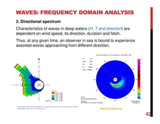 WAVES: FREQUENCY DOMAIN ANALYSIS
2. Directional spectrum
Characteristics of waves in deep waters (H, T and direction) are
dependent on wind speed, its direction, duration and fetch.
Thus, at any given time, an observer in sea is bound to experience
assorted waves approaching from different direction.
42
www.mhl.nsw.gov.au
 