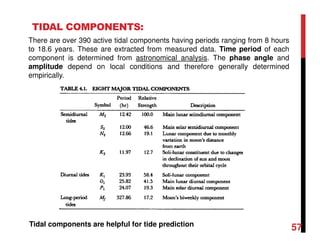 TIDAL COMPONENTS:
There are over 390 active tidal components having periods ranging from 8 hours
to 18.6 years. These are extracted from measured data. Time period of each
component is determined from astronomical analysis. The phase angle and
amplitude depend on local conditions and therefore generally determined
empirically.
57Tidal components are helpful for tide prediction
 