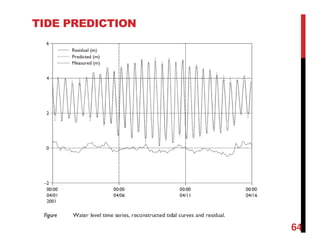 TIDE PREDICTION
64
 