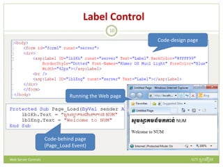 Label Control
Code-design page
Code-behind page
(Page_Load Event)
Running the Web page
ហោ សូ ហនឿនWeb Server Controls
10
 