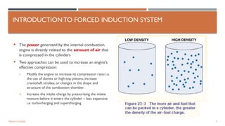 Induction System Fire Comprehensive Overview of Forced Induction Systems in Automotive ...