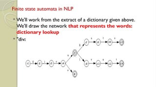 NLP topic CHAPTER 2_word level analysis.pptx