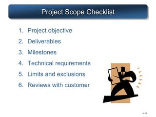 4–19
Project Scope Checklist
1. Project objective
2. Deliverables
3. Milestones
4. Technical requirements
5. Limits and exclusions
6. Reviews with customer
 