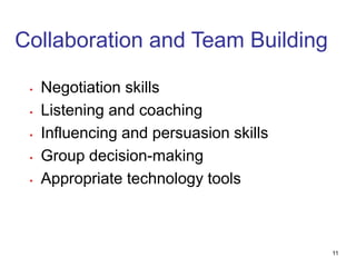 Collaboration and Team Building
• Negotiation skills
• Listening and coaching
• Influencing and persuasion skills
• Group decision-making
• Appropriate technology tools
11
 