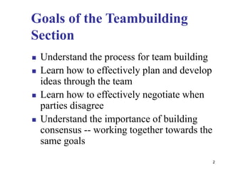 Goals of the Teambuilding
Section
 Understand the process for team building
 Learn how to effectively plan and develop
ideas through the team
 Learn how to effectively negotiate when
parties disagree
 Understand the importance of building
consensus -- working together towards the
same goals
2
 