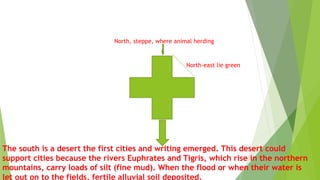 North, steppe, where animal herding
North-east lie green
The south is a desert the first cities and writing emerged. This desert could
support cities because the rivers Euphrates and Tigris, which rise in the northern
mountains, carry loads of silt (fine mud). When the flood or when their water is
let out on to the fields, fertile alluvial soil deposited.
 
