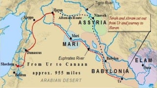 Chapter 2  Writing and City life-signed.ppt