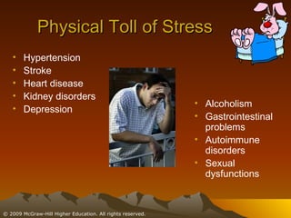 Physical Toll of Stress Hypertension Stroke Heart disease Kidney disorders Depression Alcoholism Gastrointestinal problems Autoimmune disorders Sexual dysfunctions 