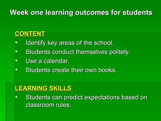 Week one learning outcomes for students CONTENT   Identify key areas of the school.  Students conduct themselves politely.  Use a calendar.  Students create their own books.   LEARNING SKILLS  Students can predict expectations based on classroom rules.   