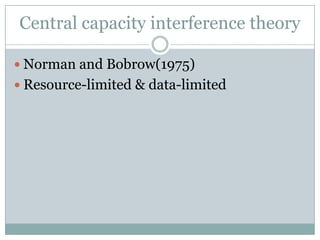 Central capacity interference theory

 Norman and Bobrow(1975)
 Resource-limited & data-limited
 