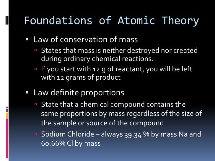 Chapter 3.1 The Atom The Building Blocks of Matter