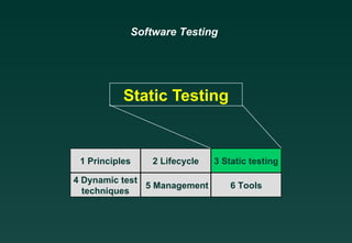 Static Testing 1 Principles 2 Lifecycle 4 Dynamic test techniques 3 Static testing 5 Management 6 Tools Software Testing  