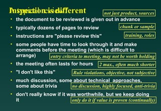 Inspection is different the document to be reviewed is given out in advance typically dozens of pages to review instructions are "please review this" some people have time to look through it and make comments before the meeting (which is difficult to arrange) the meeting often lasts for hours "I don't like this"  much discussion, some about technical  approaches, some about trivia don't really know if it was worthwhile, but we keep doing it Reviews vs. Inspection A typical review? chunk or sample training, roles entry criteria to meeting, may not be worth holding Rule violations, objective, not subjective no discussion, highly focused, anti-trivia only do it if value is proven (continually) not just product, sources 2 max., often much shorter 