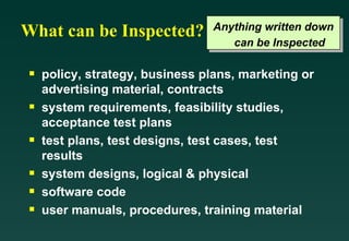 What can be Inspected? policy, strategy, business plans, marketing or advertising material, contracts system requirements, feasibility studies, acceptance test plans test plans, test designs, test cases, test results system designs, logical & physical software code user manuals, procedures, training material Anything written down can be Inspected 
