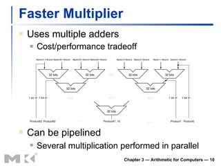 Faster Multiplier Uses multiple adders Cost/performance tradeoff Chapter 3 — Arithmetic for Computers —  Can be pipelined Several multiplication performed in parallel 