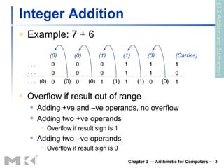 Integer Addition Example: 7 + 6 Chapter 3 — Arithmetic for Computers —  §3.2 Addition and Subtraction Overflow if result out of range Adding +ve and –ve operands, no overflow Adding two +ve operands Overflow if result sign is 1 Adding two –ve operands Overflow if result sign is 0 