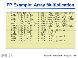 FP Example: Array Multiplication Chapter 3 — Arithmetic for Computers —  …   sll  $t0, $s0, 5  # $t0 = i*32 (size of row of y)   addu  $t0, $t0, $s2  # $t0 = i*size(row) + k   sll  $t0, $t0, 3  # $t0 = byte offset of [i][k]   addu  $t0, $a1, $t0  # $t0 = byte address of y[i][k]   l.d  $f18, 0($t0)  # $f18 = 8 bytes of y[i][k]   mul.d $f16, $f18, $f16 # $f16 = y[i][k] * z[k][j]   add.d $f4, $f4, $f16  # f4=x[i][j] + y[i][k]*z[k][j]   addiu $s2, $s2, 1  # $k k + 1   bne  $s2, $t1, L3  # if (k != 32) go to L3   s.d  $f4, 0($t2)  # x[i][j] = $f4   addiu $s1, $s1, 1  # $j = j + 1   bne  $s1, $t1, L2  # if (j != 32) go to L2   addiu $s0, $s0, 1  # $i = i + 1   bne  $s0, $t1, L1  # if (i != 32) go to L1 