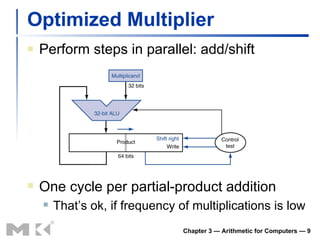 Optimized Multiplier Perform steps in parallel: add/shift Chapter 3 — Arithmetic for Computers —  One cycle per partial-product addition That’s ok, if frequency of multiplications is low 