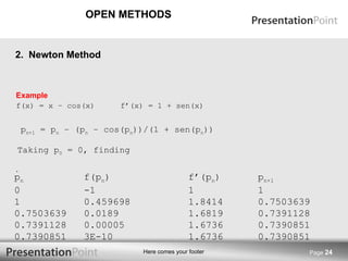 OPEN METHODS Example f(x) = x – cos(x) f’(x) = 1 + sen(x) Page  2.  Newton Method .  p n+1  = p n  – (p n  – cos(p n ))/(1 + sen(p n )) Taking p 0  = 0, finding p n   f(p n ) f’(p n ) p n+1 0 -1 1 1 1 0.459698 1.8414 0.7503639 0.7503639 0.0189 1.6819 0.7391128 0.7391128 0.00005 1.6736  0.7390851  0.7390851 3E-10 1.6736 0.7390851 