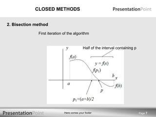 CLOSED METHODS Half of the interval containing p Page  2. Bisection method First iteration of the algorithm 