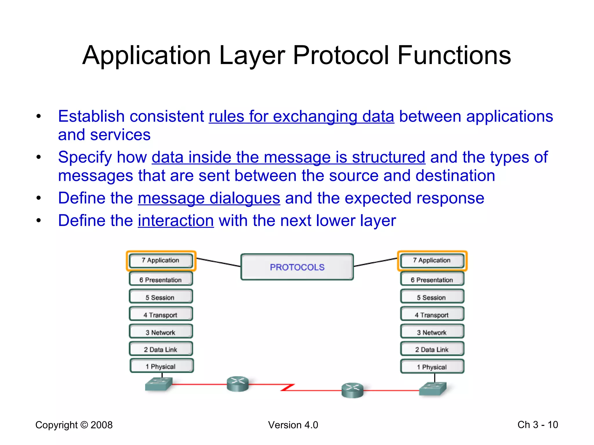 Application Layer Protocol Functions Establish consistent  rules for exchanging data  between applications and services Specify how  data inside the message is structured  and the types of messages that are sent between the source and destination Define the  message dialogues  and the expected response Define the  interaction  with the next lower layer Ch 3 -  