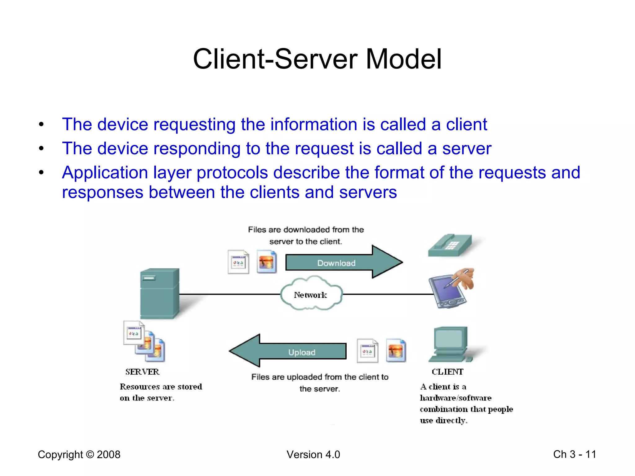 Client-Server Model The device requesting the information is called a client The device responding to the request is called a server Application layer protocols describe the format of the requests and responses between the clients and servers Ch 3 -  