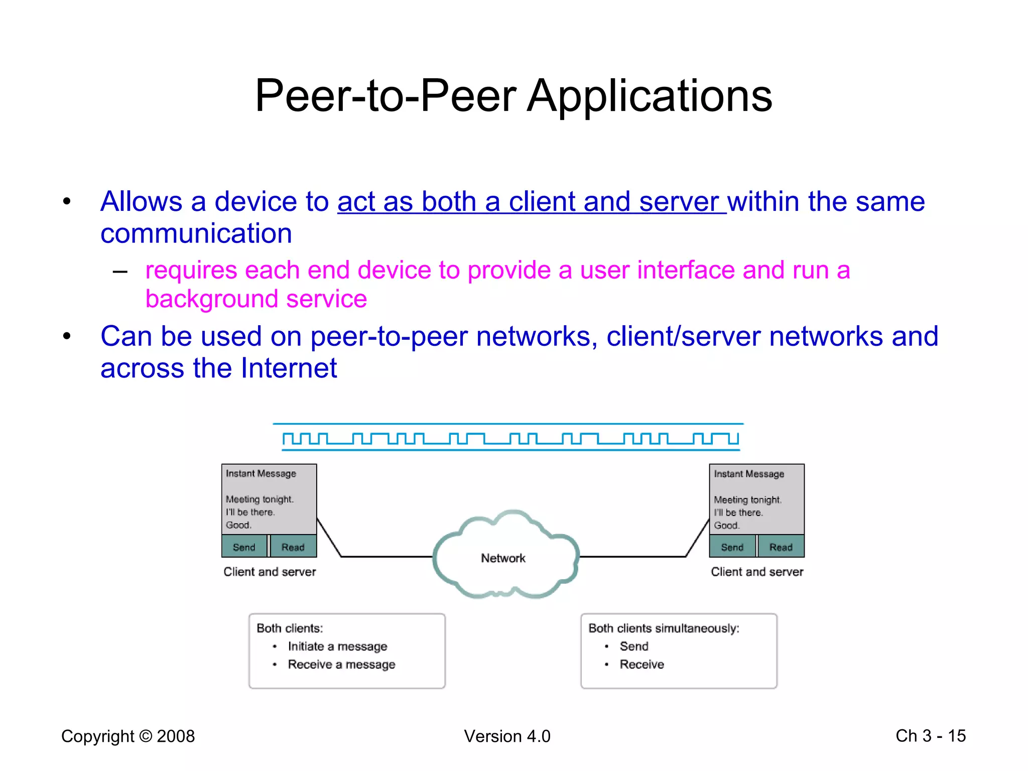 Peer-to-Peer Applications Allows a device to  act as both a client and server  within the same communication requires each end device to provide a user interface and run a background service Can be used on peer-to-peer networks, client/server networks and across the Internet Ch 3 -  