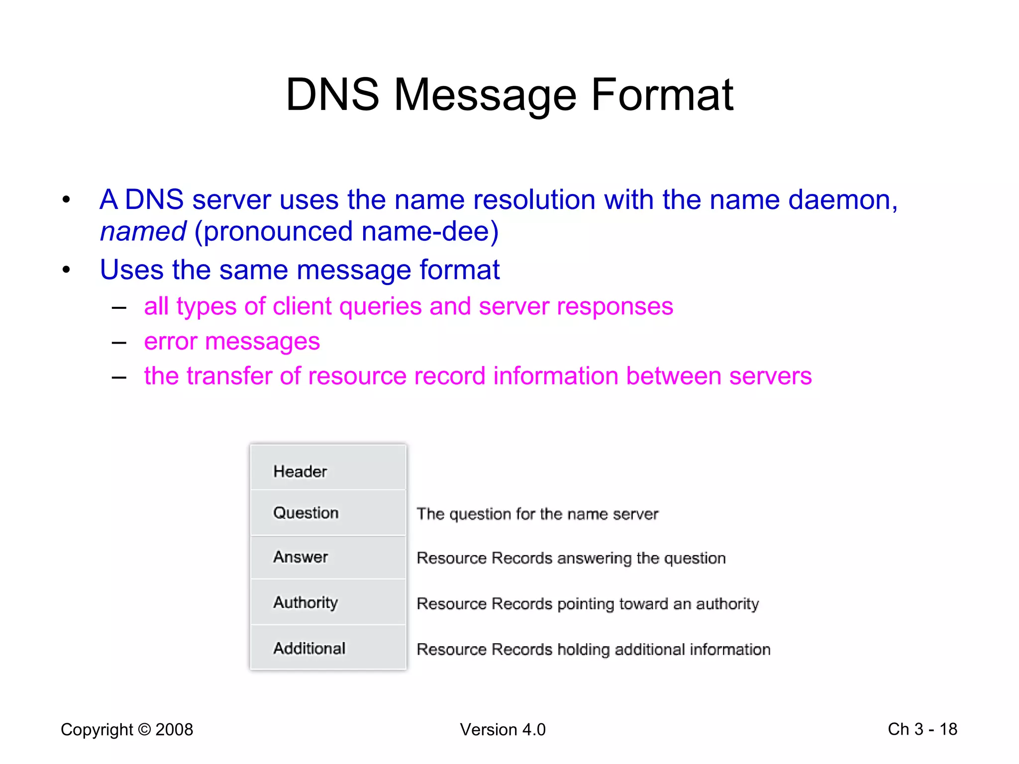 DNS Message Format A DNS server uses the name resolution with the name daemon,  named  (pronounced name-dee) Uses the same message format  all types of client queries and server responses error messages the transfer of resource record information between servers Ch 3 -  