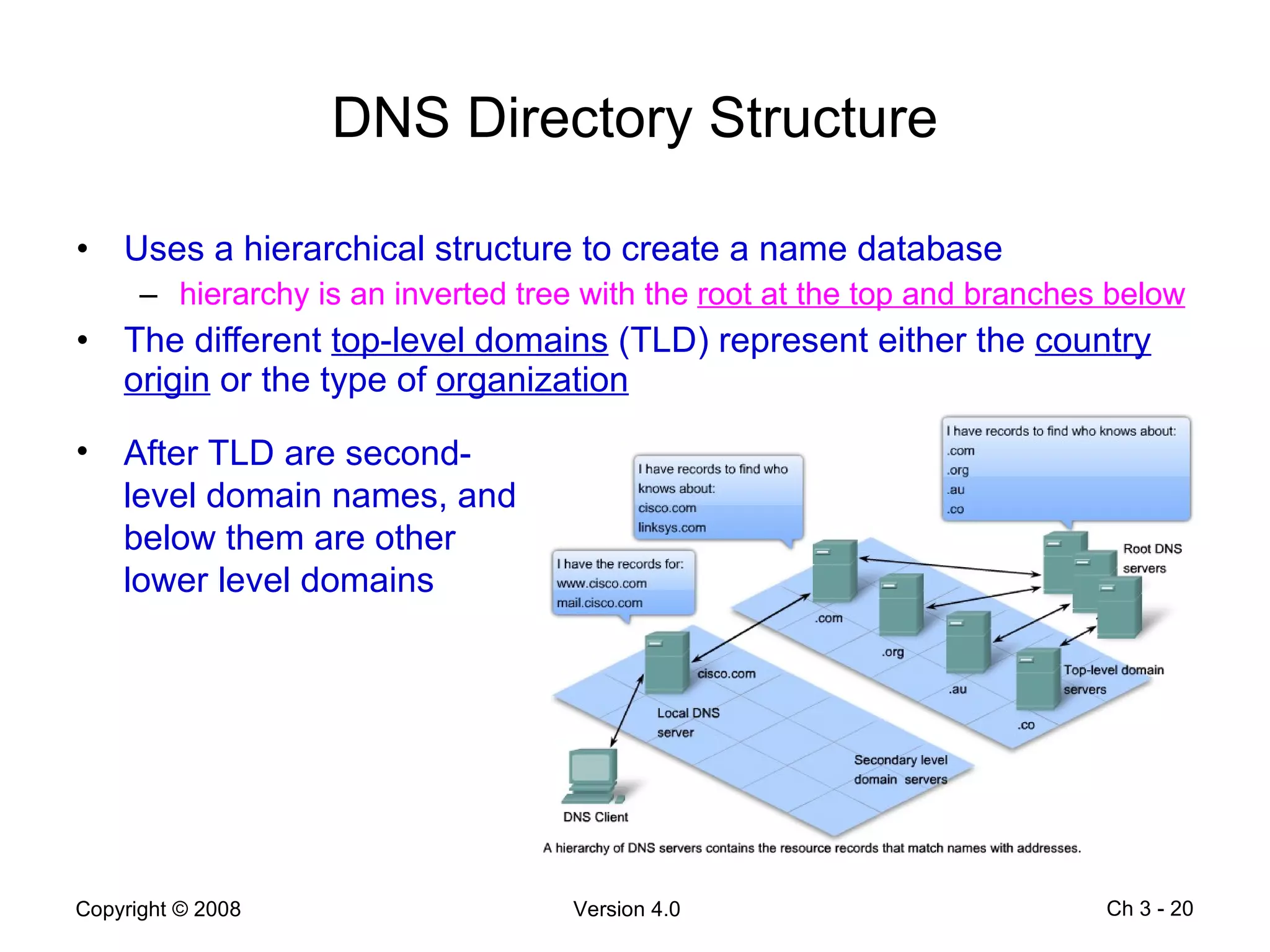 DNS Directory Structure Uses a hierarchical structure to create a name database hierarchy is an inverted tree with the  root at the top and branches below The different  top-level domains  (TLD) represent either the  country origin  or the type of  organization Ch 3 -  After TLD are second-level domain names, and below them are other lower level domains 