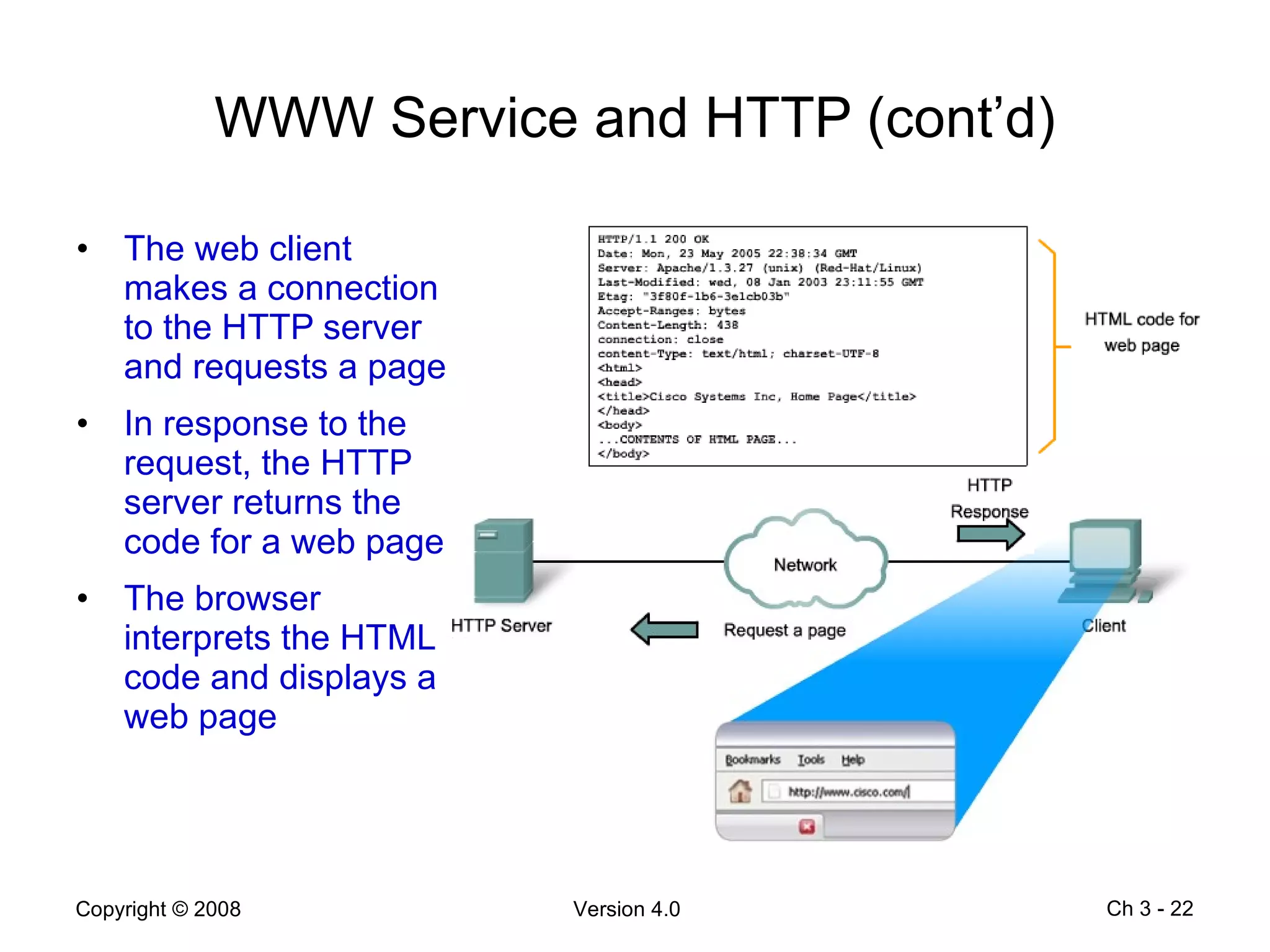 WWW Service and HTTP (cont’d) The web client makes a connection to the HTTP server and requests a page In response to the request, the HTTP server returns the code for a web page The browser interprets the HTML code and displays a web page Ch 3 -  
