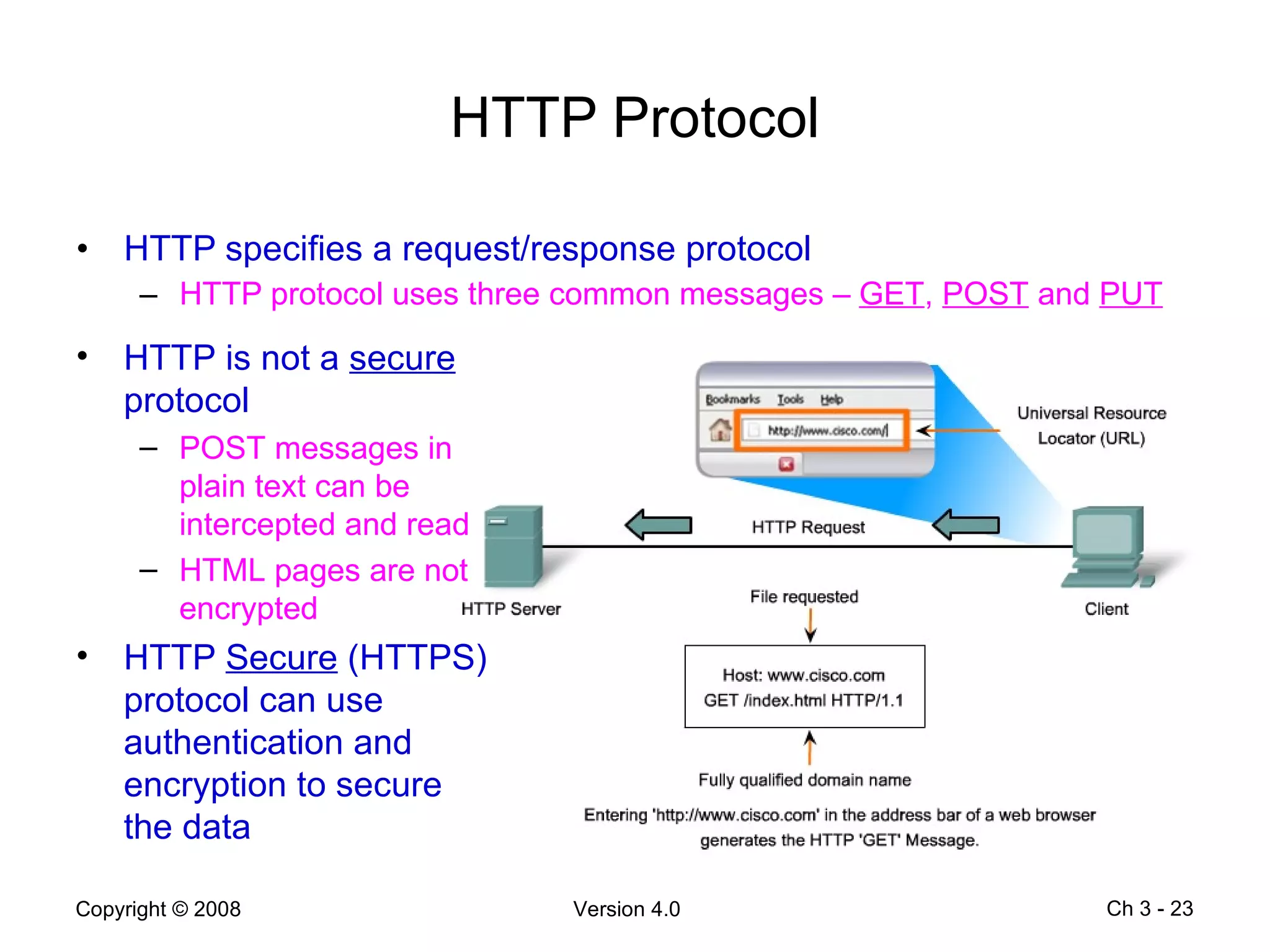 HTTP Protocol HTTP specifies a request/response protocol HTTP protocol uses three common messages –  GET ,  POST  and  PUT Ch 3 -  HTTP is not a  secure  protocol POST messages in plain text can be intercepted and read HTML pages are not encrypted HTTP  Secure  (HTTPS) protocol can use authentication and encryption to secure the data  