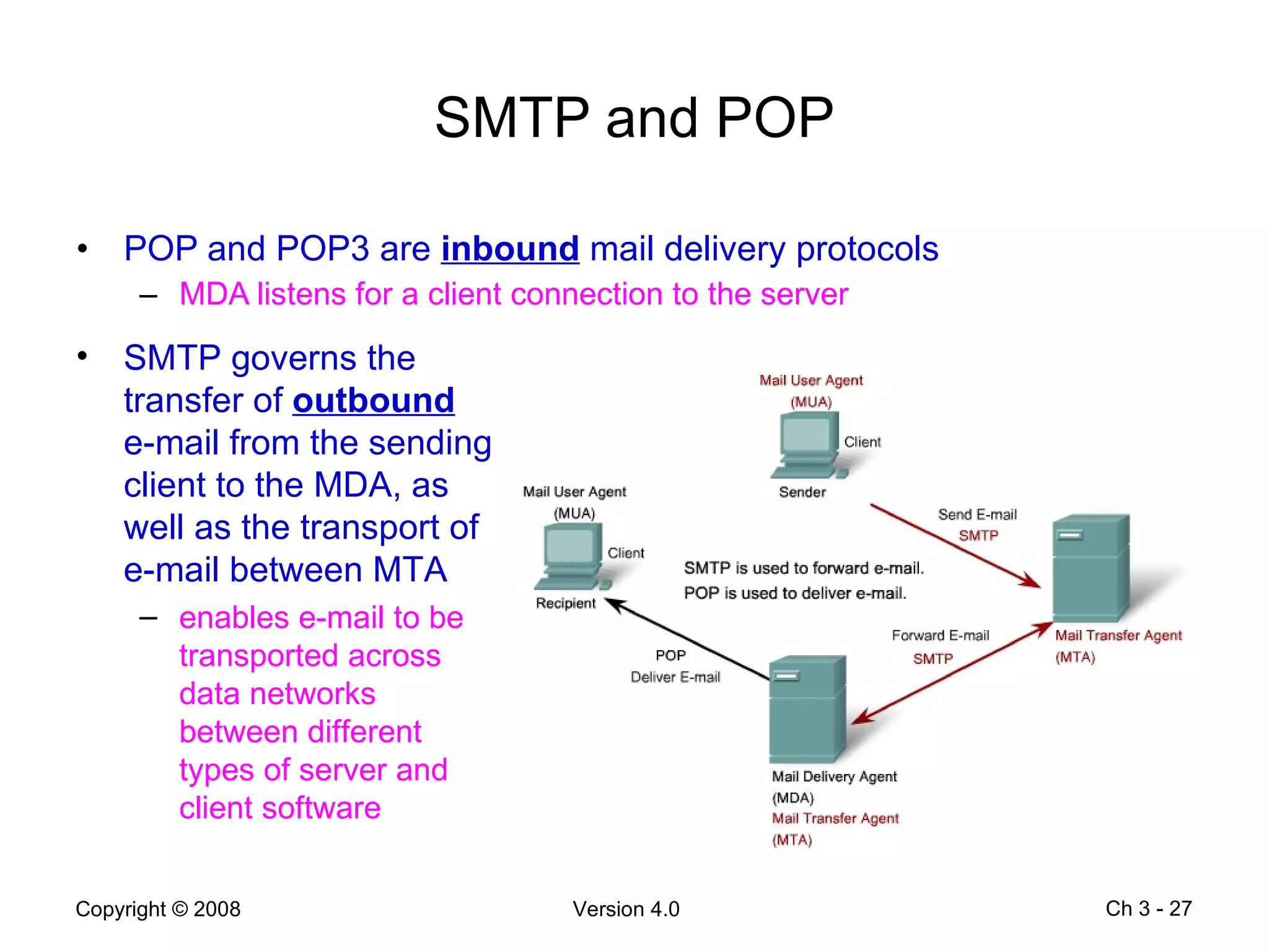 SMTP and POP POP and POP3 are  inbound  mail delivery protocols  MDA listens for a client connection to the server Ch 3 -  SMTP governs the transfer of  outbound  e-mail from the sending client to the MDA, as well as the transport of e-mail between MTA enables e-mail to be transported across data networks between different types of server and client software 