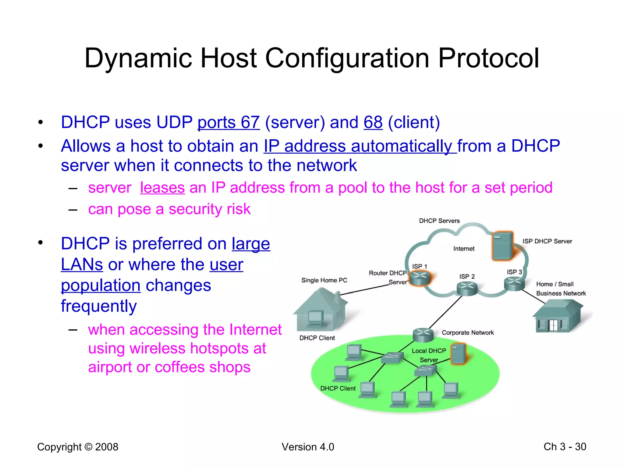 Dynamic Host Configuration Protocol DHCP uses UDP  ports 67  (server) and  68  (client) Allows a host to obtain an  IP address automatically  from a DHCP server when it connects to the network server  leases  an IP address from a pool to the host for a set period can pose a security risk Ch 3 -  DHCP is preferred on  large LANs  or where the  user population  changes frequently when accessing the Internet using wireless hotspots at airport or coffees shops 