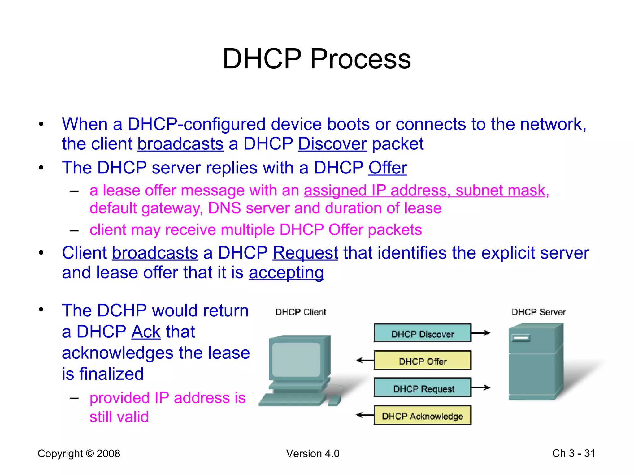 DHCP Process When a DHCP-configured device boots or connects to the network, the client  broadcasts  a DHCP  Discover  packet The DHCP server replies with a DHCP  Offer   a lease offer message with an  assigned IP address, subnet mask , default gateway, DNS server and duration of lease client may receive multiple DHCP Offer packets Client  broadcasts  a DHCP  Request  that identifies the explicit server and lease offer that it is  accepting Ch 3 -  The DCHP would return a DHCP  Ack  that acknowledges the lease is finalized provided IP address is still valid 