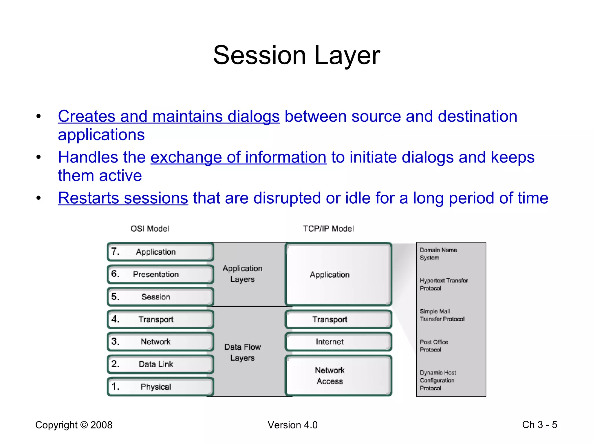 Session Layer Creates and maintains dialogs  between source and destination applications Handles the  exchange of information  to initiate dialogs and keeps them active Restarts sessions  that are disrupted or idle for a long period of time Ch 3 -  