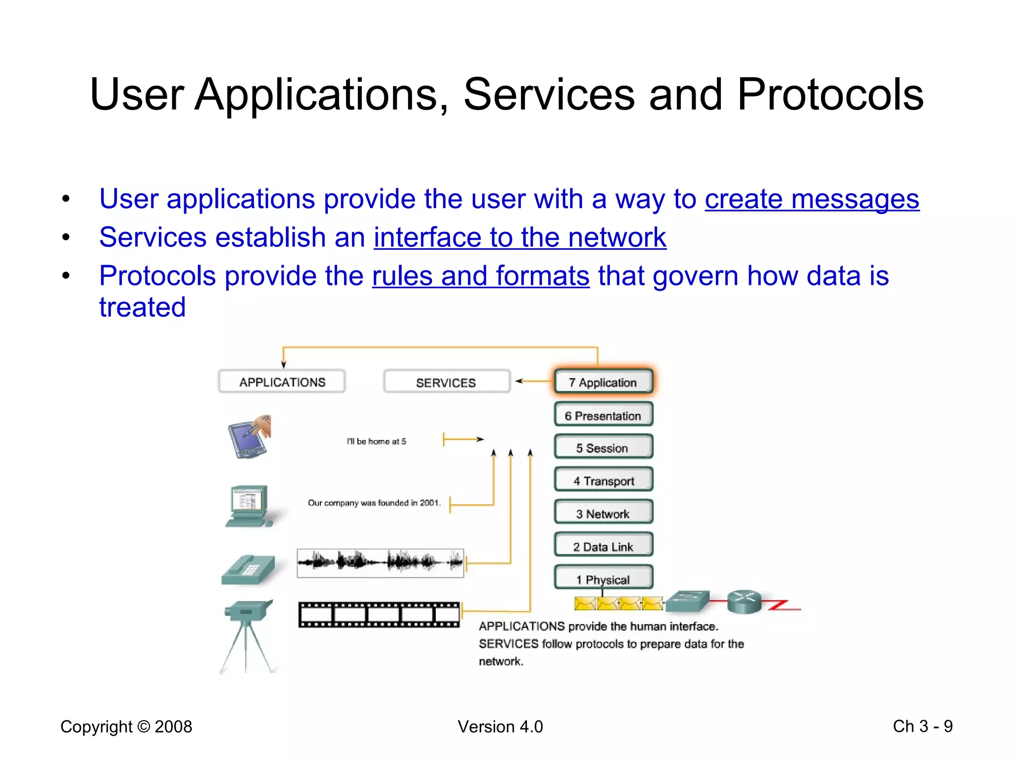 User Applications, Services and Protocols User applications provide the user with a way to  create messages Services establish an  interface to the network Protocols provide the  rules and formats  that govern how data is treated Ch 3 -  